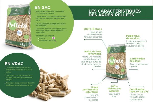 prix pellet arden pellets 02